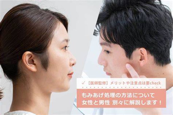 もみあげ全剃りの位置イメージ